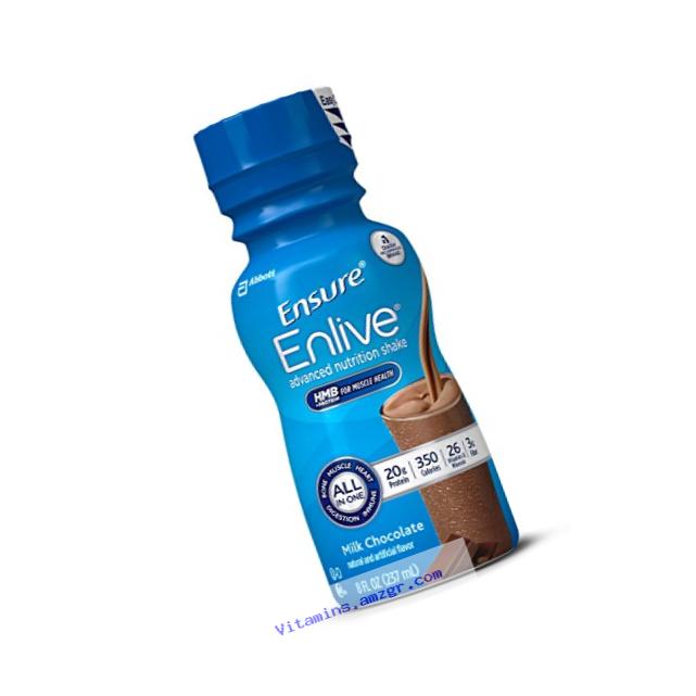 Ensure Enlive Advanced Nutrition Shake with 20 grams of protein, Meal Replacement Shakes, Milk Chocolate, 8 fl oz (16 Count)